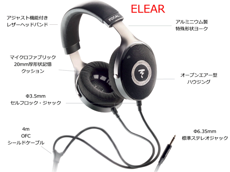 Focal ELEAR