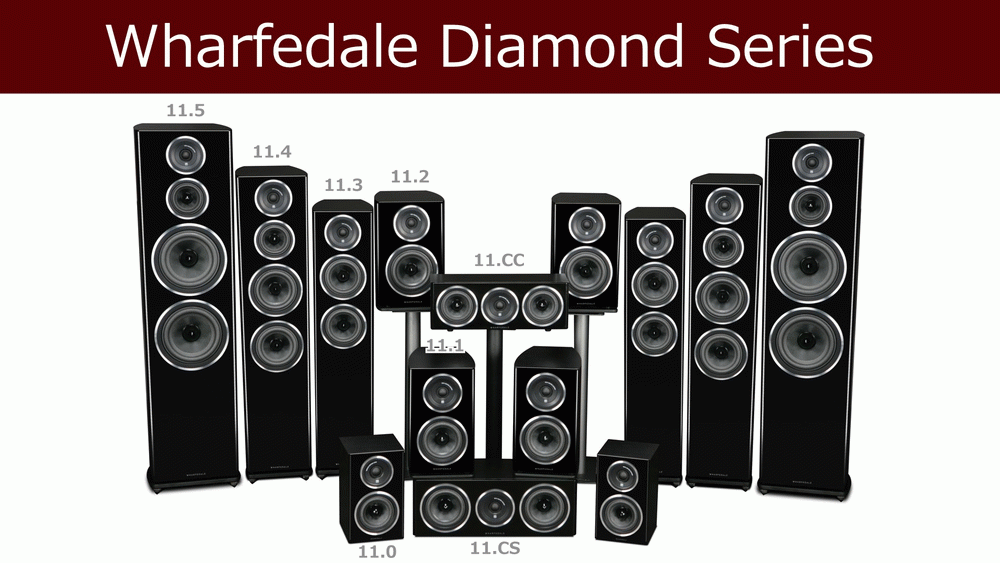 Wharfedale （ワーフェデール）Diamond 11.1 Diamond 11.4 音質 比較 