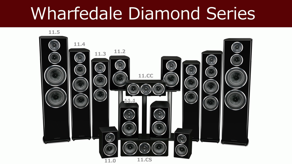 Wharfedale （ワーフェデール）Diamond 11.1 Diamond 11.4 音質 比較