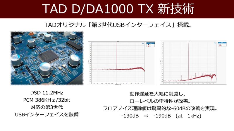 TAD D1000TXをD1000、Grandioso K1Xと聞き比べました。このページは