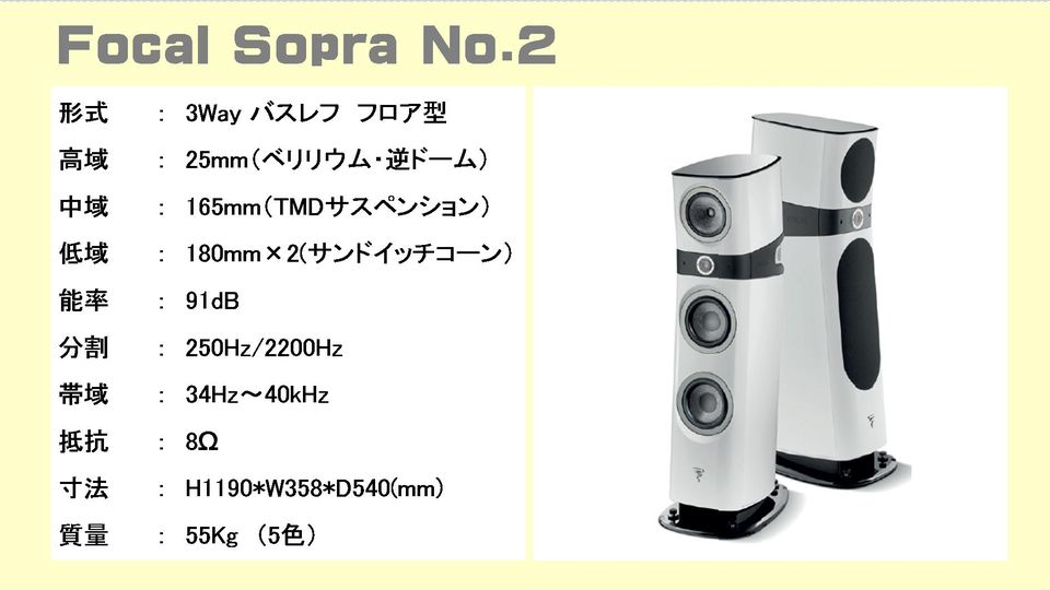 Focal Sopla（ホワイト）