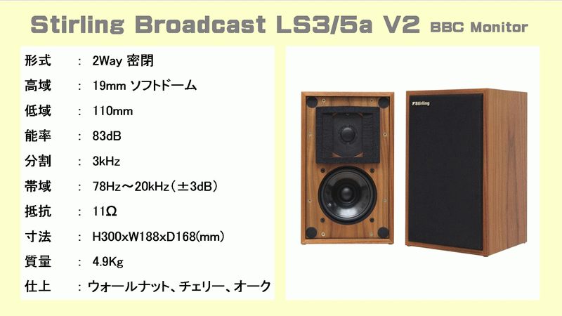 Stirling Broadcast LS-3/5a V2 / V3 AIRBOW GHOST 2.1 聞き比べ。この 
