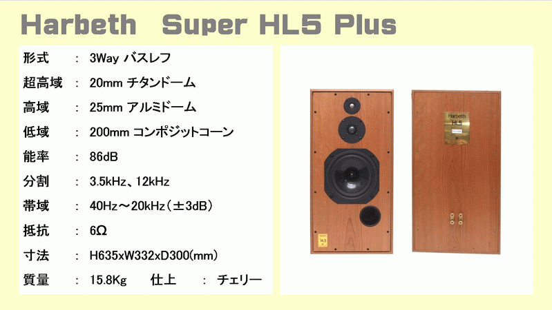 Harbeth（ハーベス）Super HL5 plus、Super HL5 plus A 40周年限定モデル スピーカー 音質 比較 試聴  レビューのページです。このページは、オーディオ専門店(株)逸品館が作成いたしました。