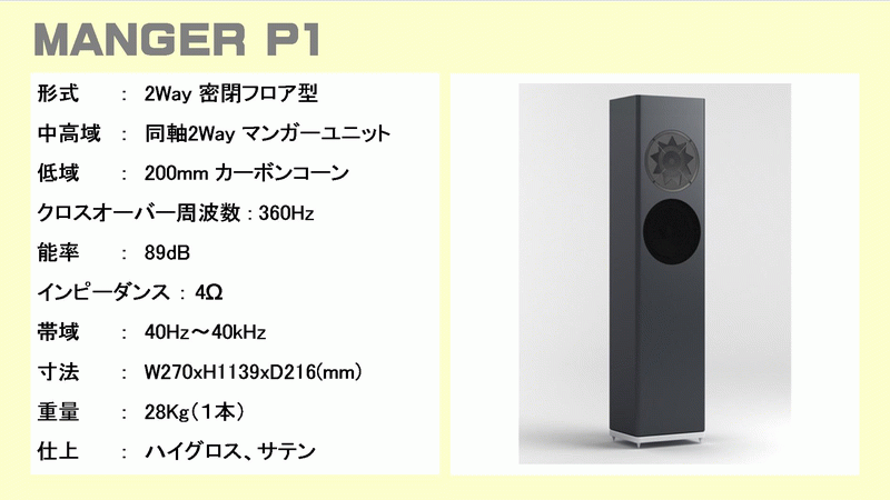 格安 価格でご提供いたします コジマ 店PHASEMATION コジマ CC-1200RR Phasemation CC1200RR 