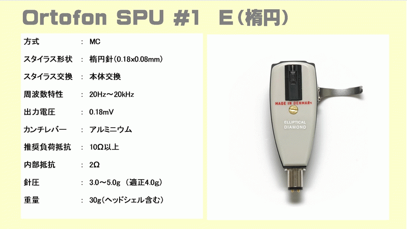 ハイエンド・MCカートリッジ音質比較。Phasemation PP-500,PP-1000、ortofon SPU #1E classic ge  meister silver Synergy TOP WING  朱雀などの音質比較試聴レビュー。このページは、オーディオ専門店(株)逸品館が作成いたしました。