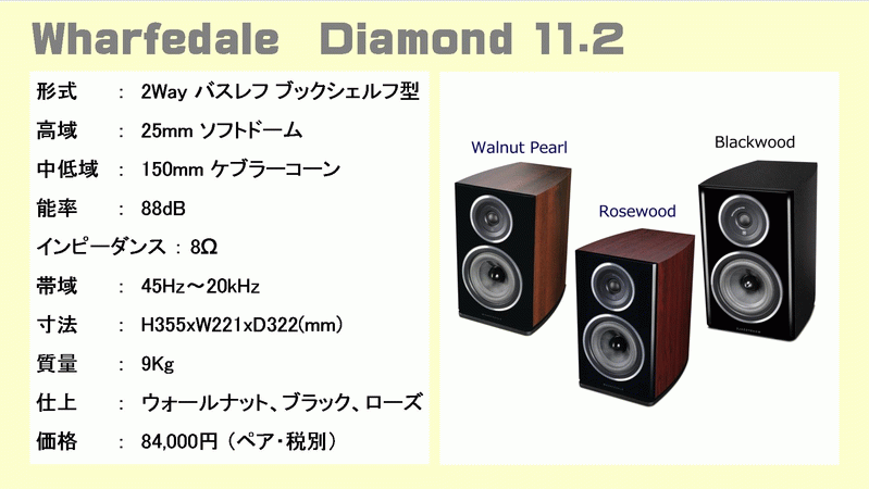 Wharfedale ワーフェデールDiamond .1 Diamond .4 音質 比較