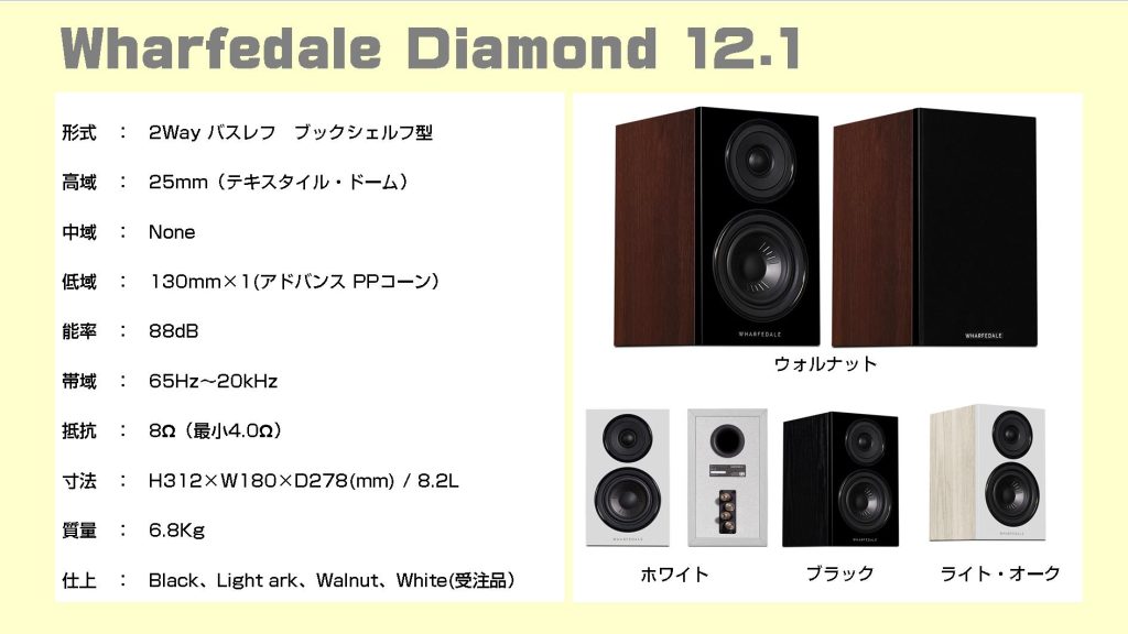 Wharfedale Diamond 12.1