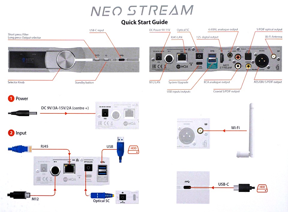 neo-stream-guide