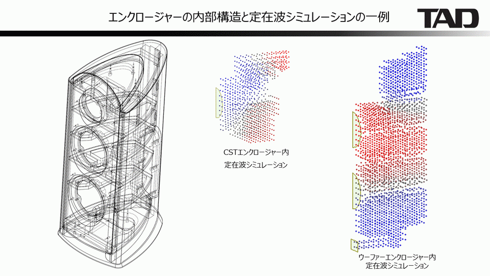 Enclosure