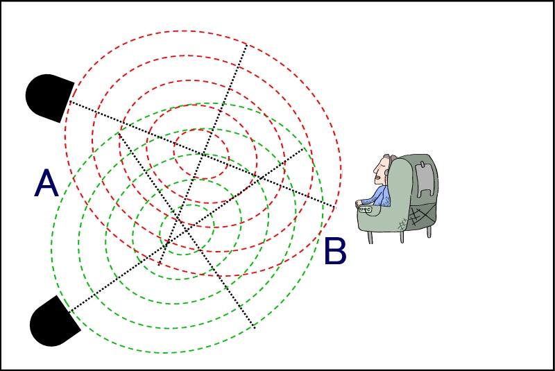 principle-ng