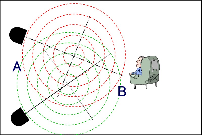 principle-ok2